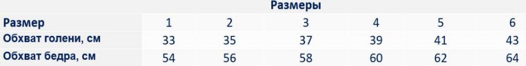 размер_Чулок ЛПФЦ БОТФОРТ выше колена.jpg размер_Чулок ЛПФЦ БОТФОРТ выше колена.jpg